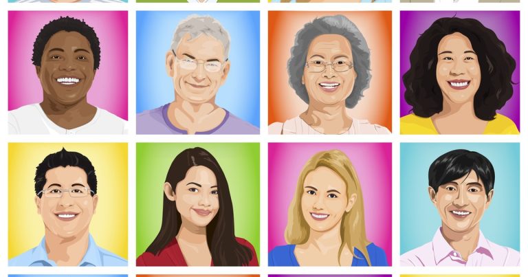 MBTI Face Reading: Can You Tell a Personality Type From a Face?